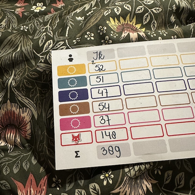 45.25.2 De week in foto's #258