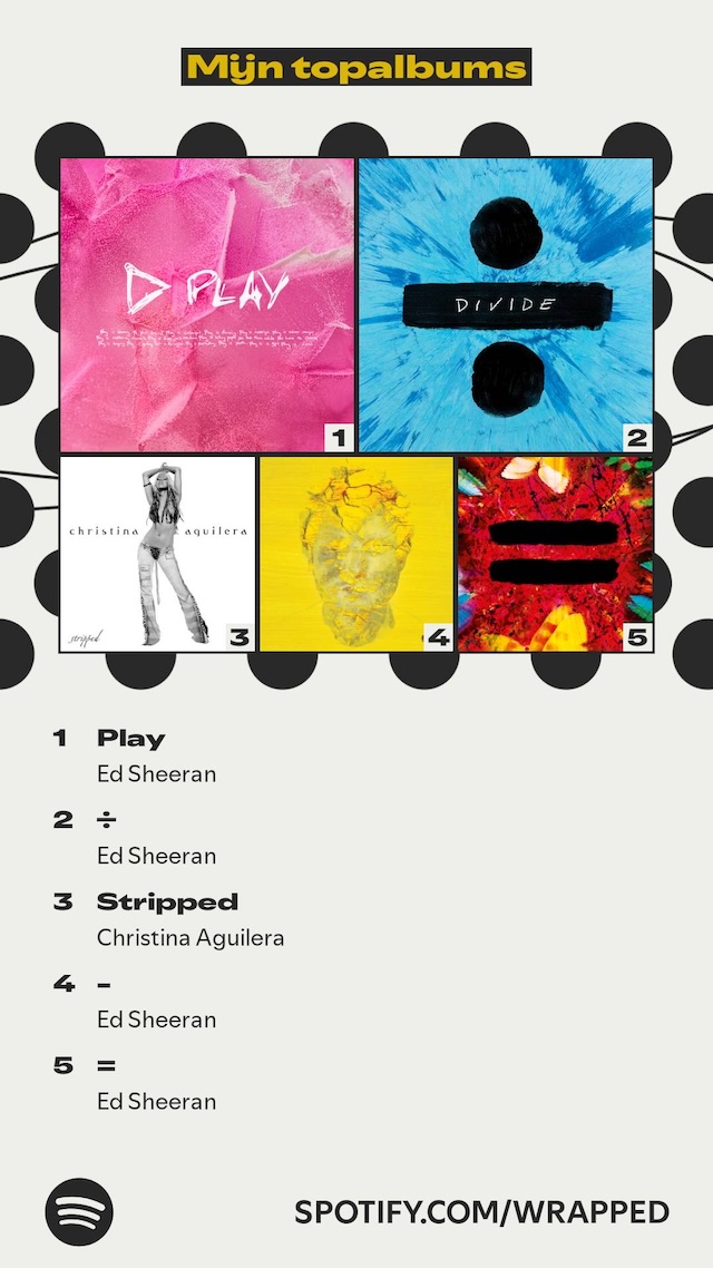 Albums 2025 - Gewoon Iloon