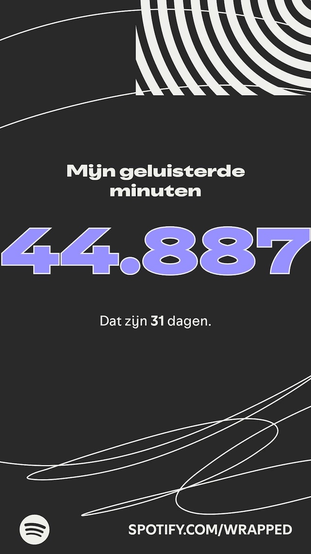 Mijn Spotify Wrapped 2025 - Gewoon Iloon