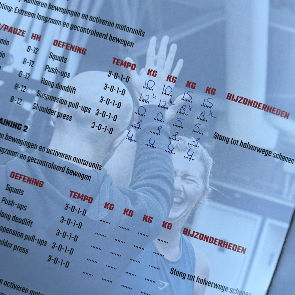 12 Rounds - Oefeningen - Gewoon Iloon