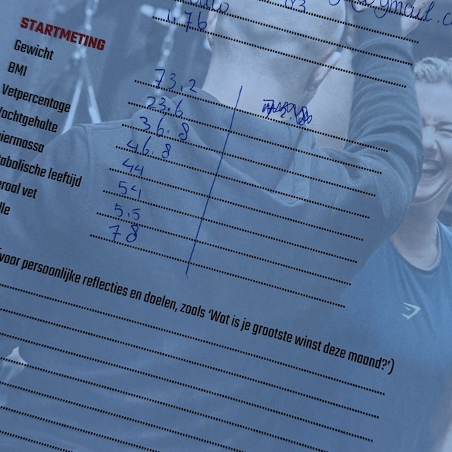 12 Rounds - meting - Gewoon Iloon