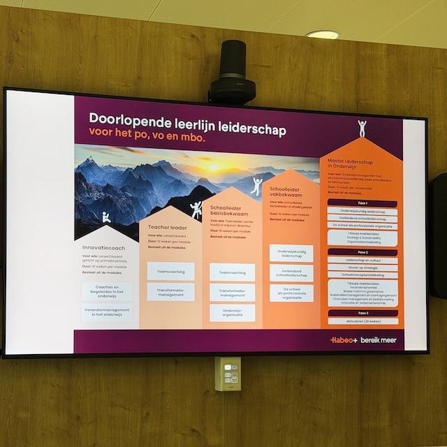 Weer studeren - Dag 17 - Gewoon Iloon
